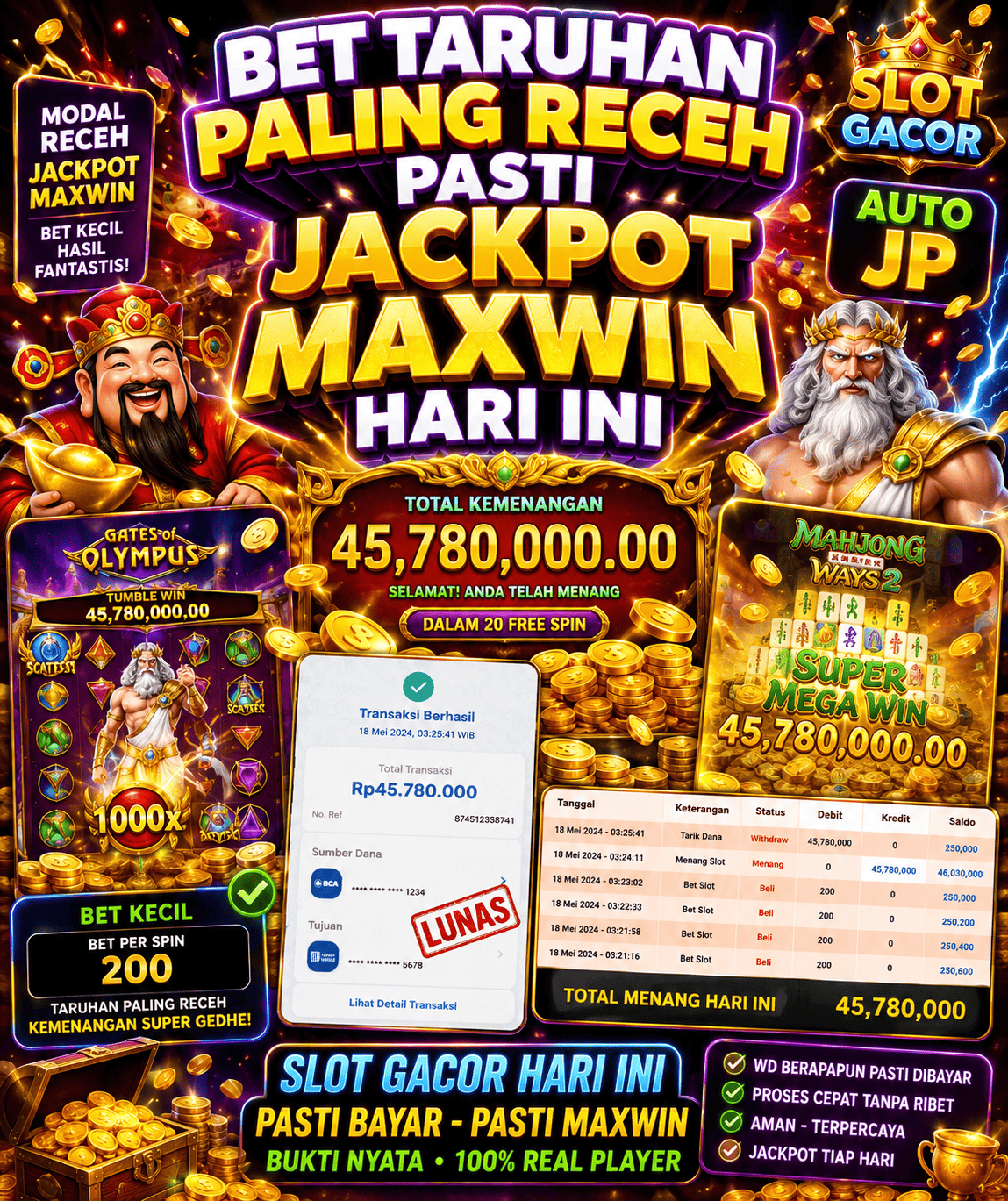 Pesona Kucing Keberuntungan di Balik Game Lucky Neko